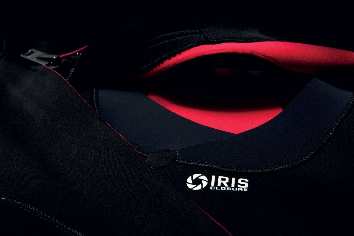 Iris Closure